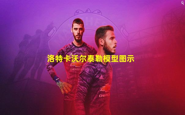 洛特卡沃尔泰勒模型图示
